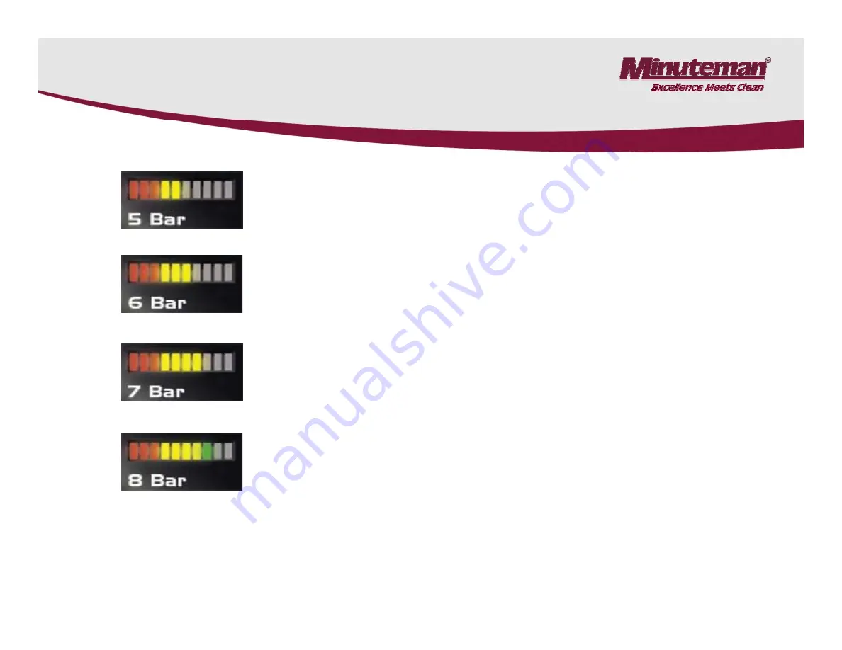 Minuteman ES2832 Service Manual Download Page 24