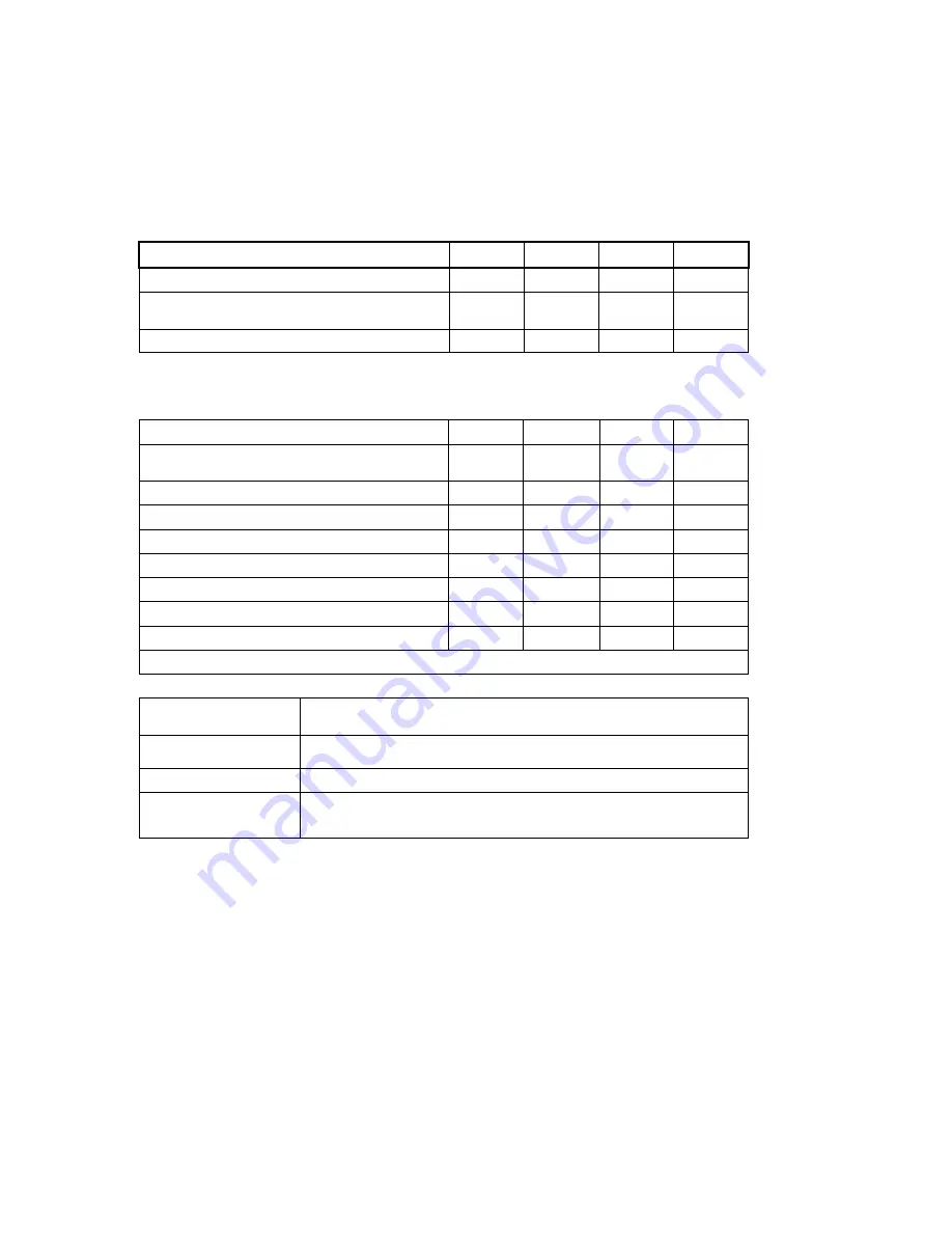 Minuteman F420220-2S Operation Service Parts Care Download Page 15