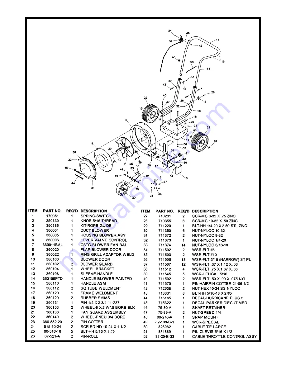 Minuteman HT0165B Operation, Service & Parts Manual Download Page 7