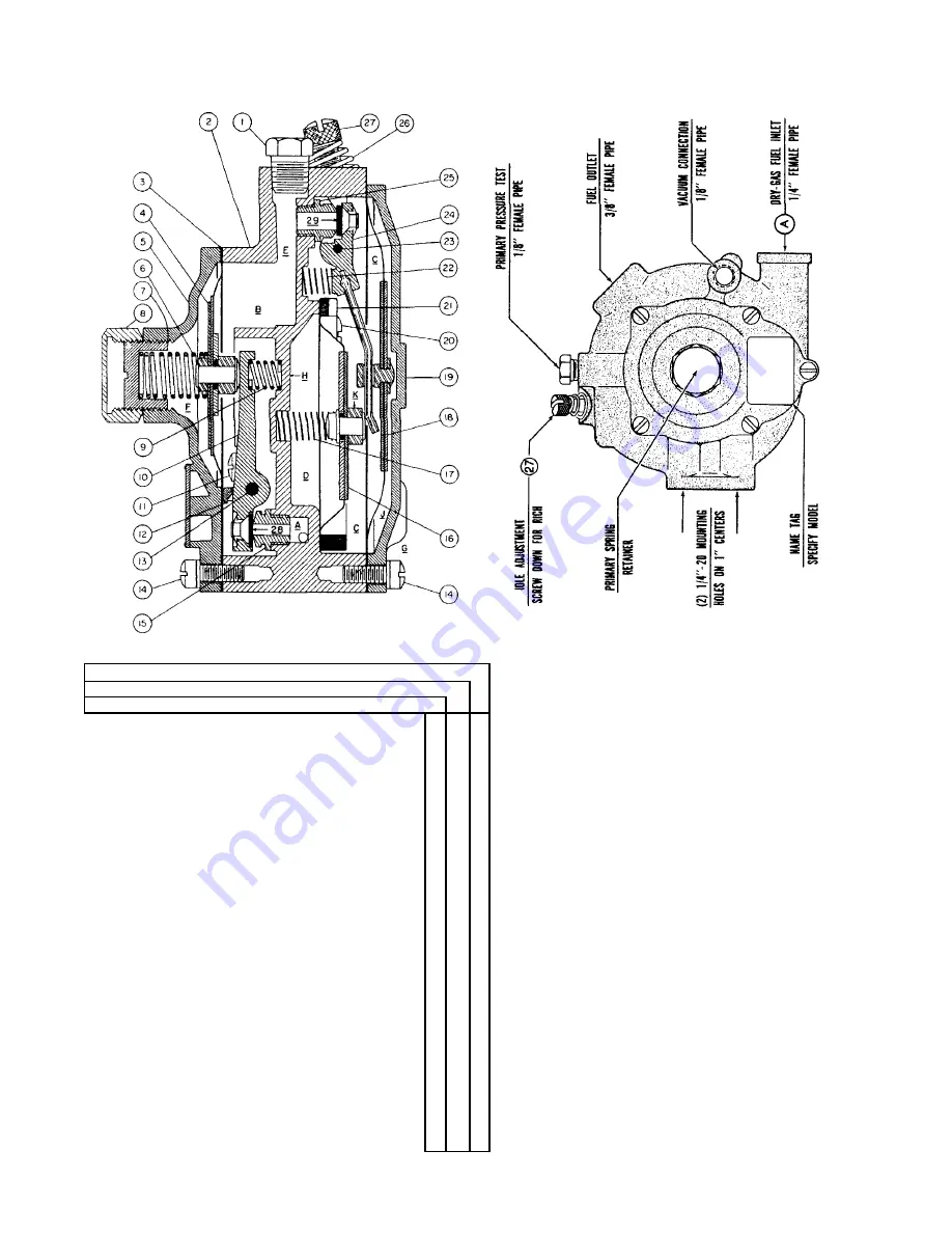 Minuteman M220021H13 Operation & Service Manual Download Page 21