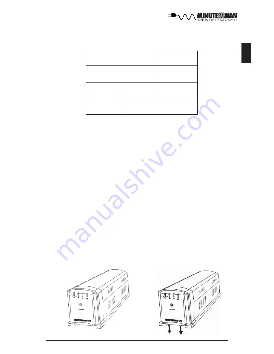 Minuteman MBK-E SERIES User Manual Download Page 14