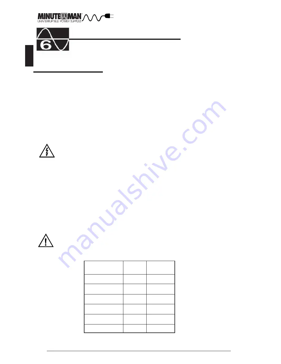 Minuteman MCP 5000iE User Manual Download Page 21