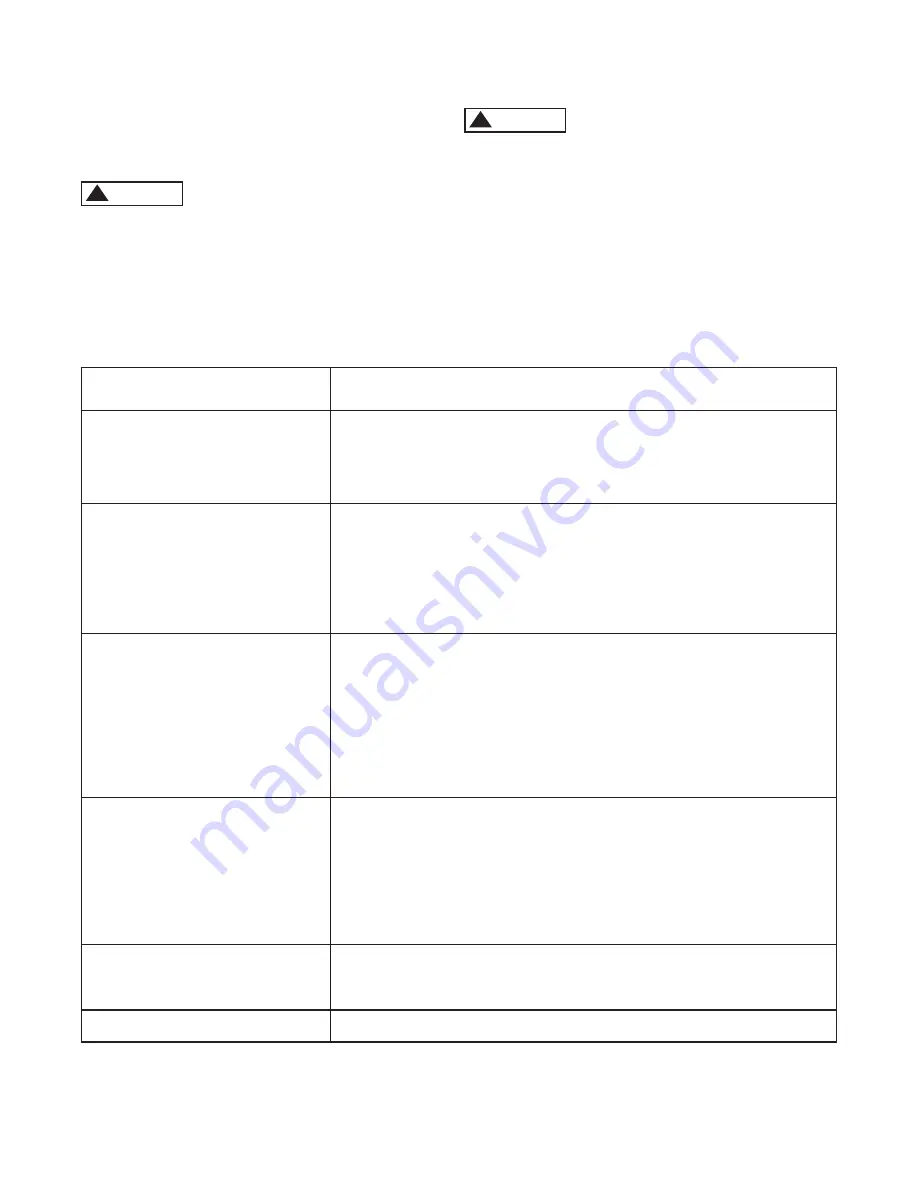 Minuteman Mirage M220021K17 Operation Service Parts Care Download Page 14