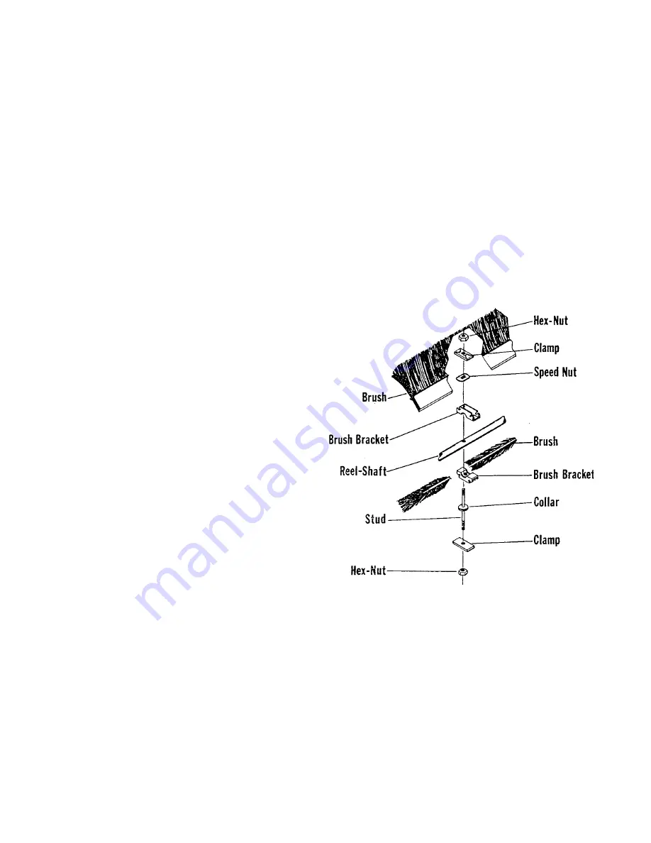 Minuteman Parker Sweep-A-Lawn SL8430 Operation Service Parts Care Download Page 5