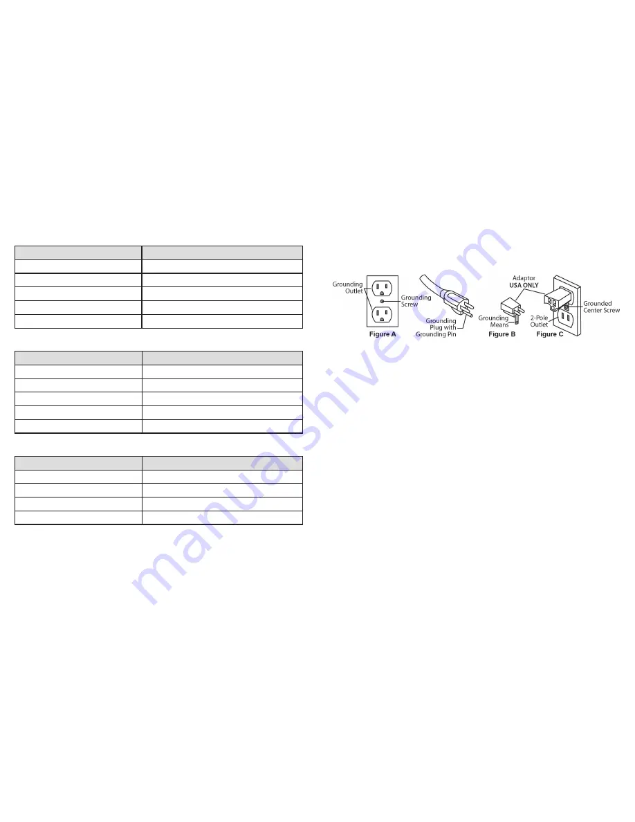 Minuteman S10-115 Safety, Operation And Maintenance Manual With Parts List Download Page 7