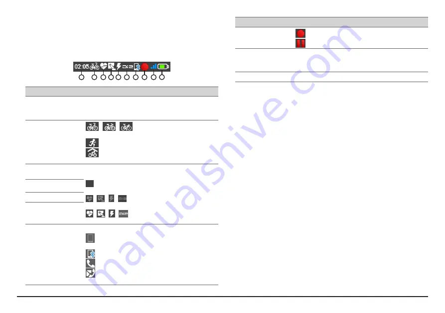 Mio Cyclo 300 Series User Manual Download Page 11