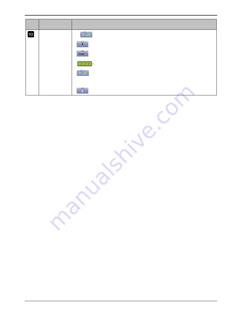 Mio MOOV 500 Series User Manual Download Page 50