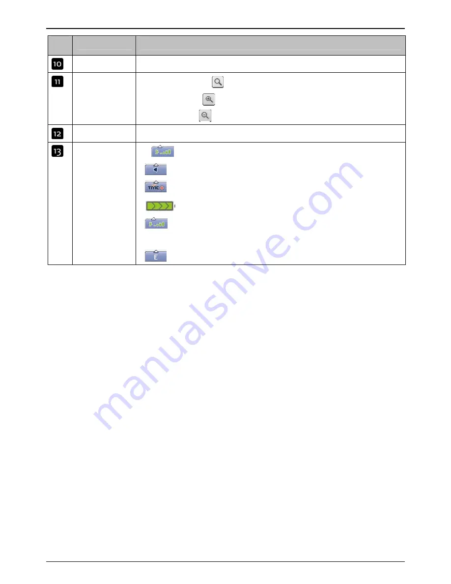 Mio MOOV 500 Series User Manual Download Page 52