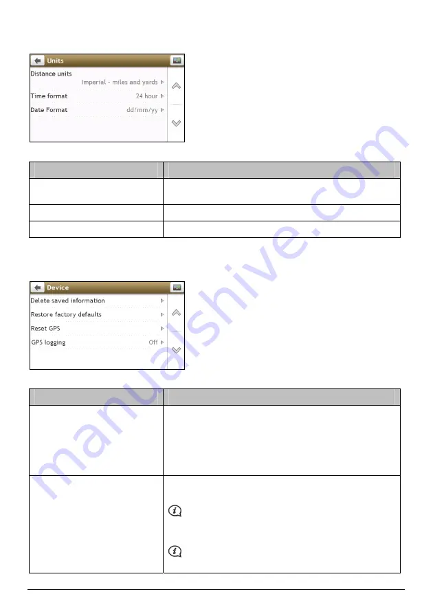 Mio Moov M410 Series Hardware User Manual Download Page 46