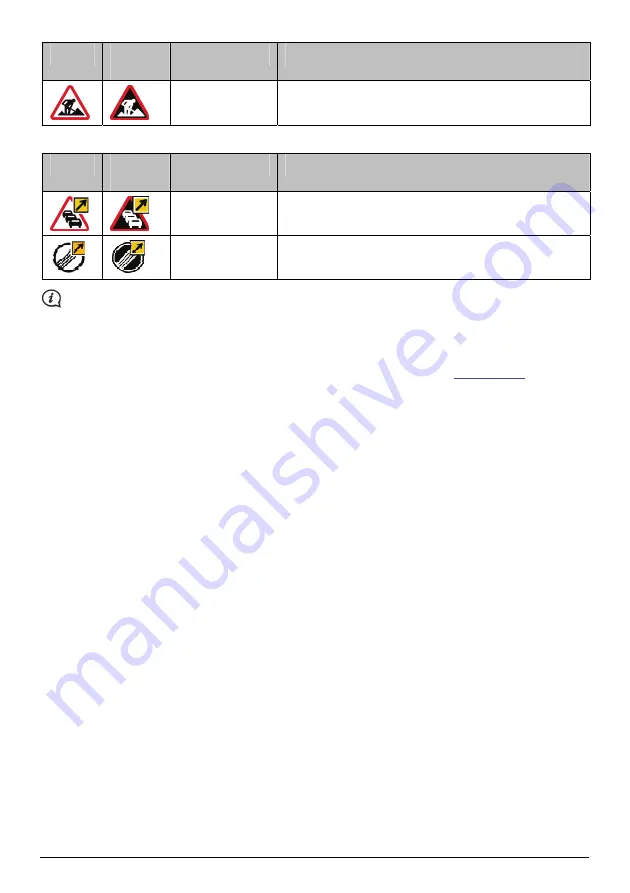 Mio Moov M410 Series Hardware User Manual Download Page 67