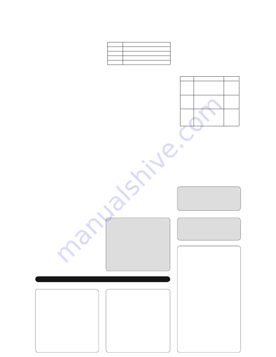 Mio Shape Elite User Manual Download Page 2