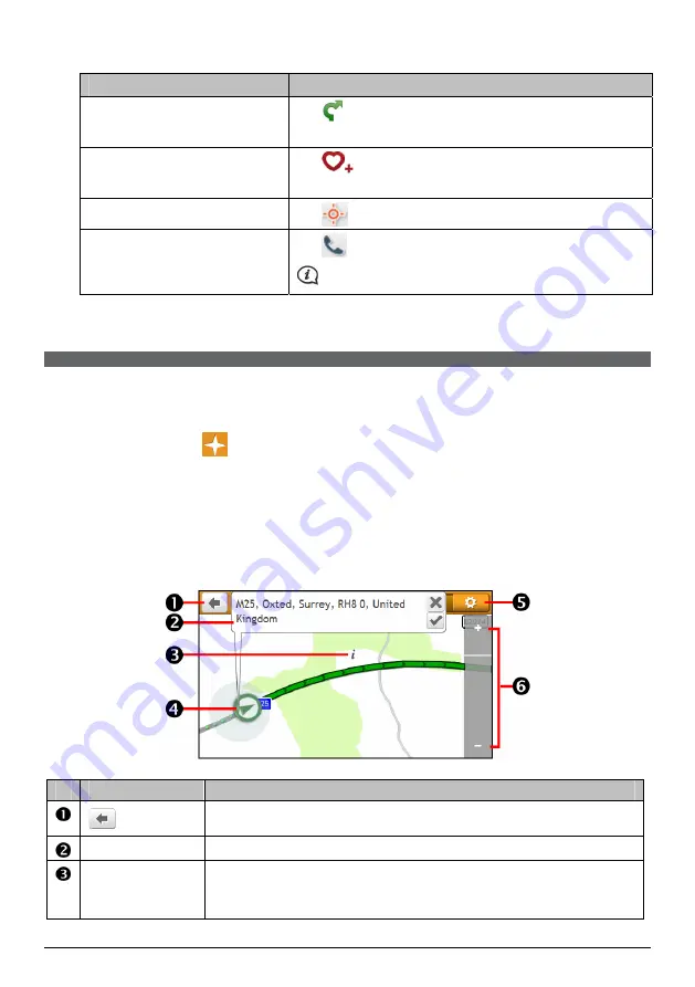 Mio SPIRIT 380 series User Manual Download Page 48