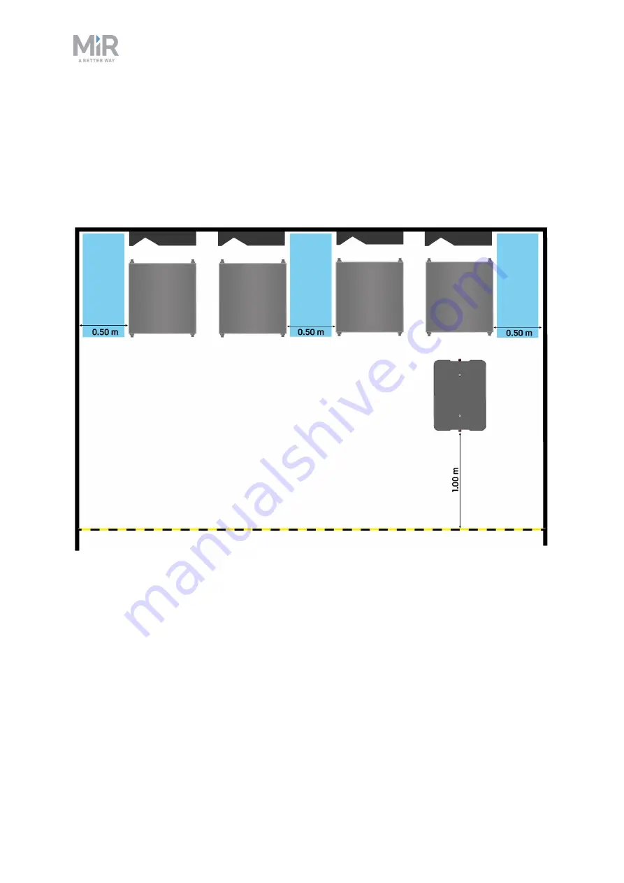 MIR 250 Shelf Carrier User Manual Download Page 149