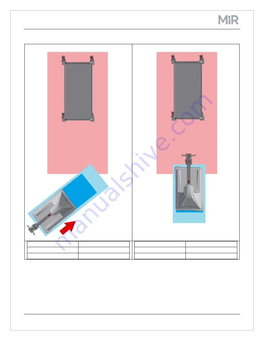 MIR MiR100 Manual Download Page 17