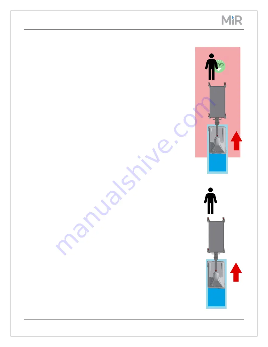 MIR MiR100 Manual Download Page 30