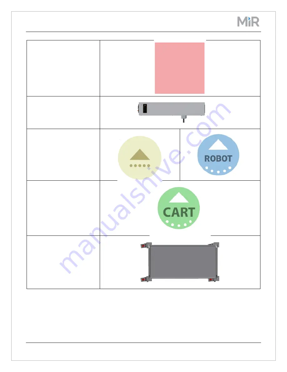 MIR MiR100 Manual Download Page 34