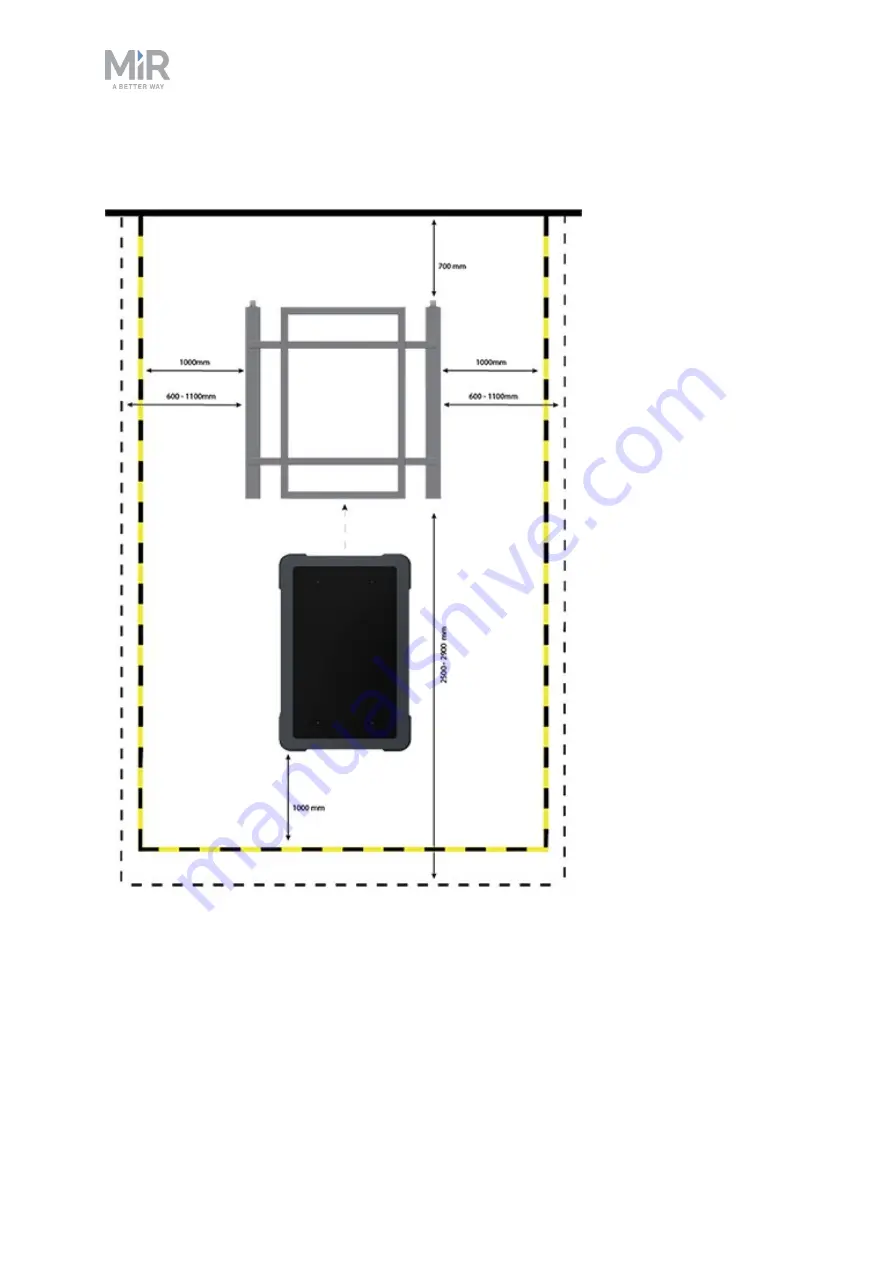 MIR Shelf Lift Operating Manual Download Page 43