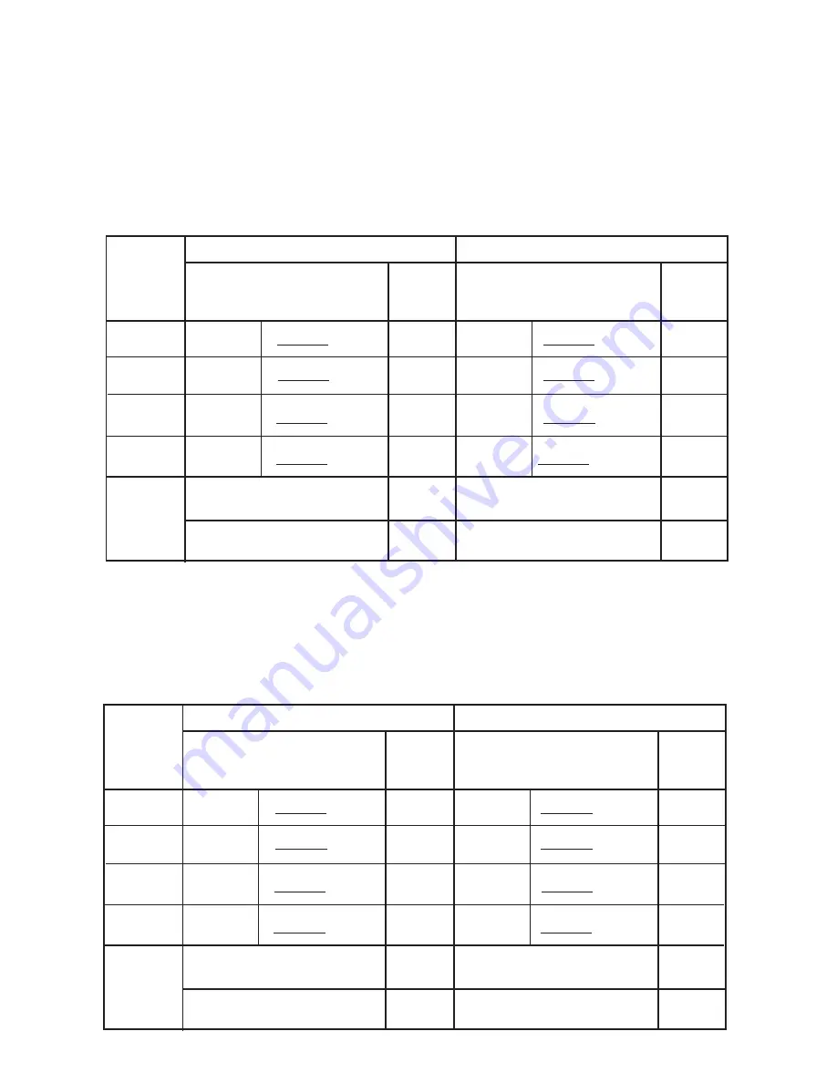 Mira Extreme Thermostatic Installation & User Manual Download Page 12