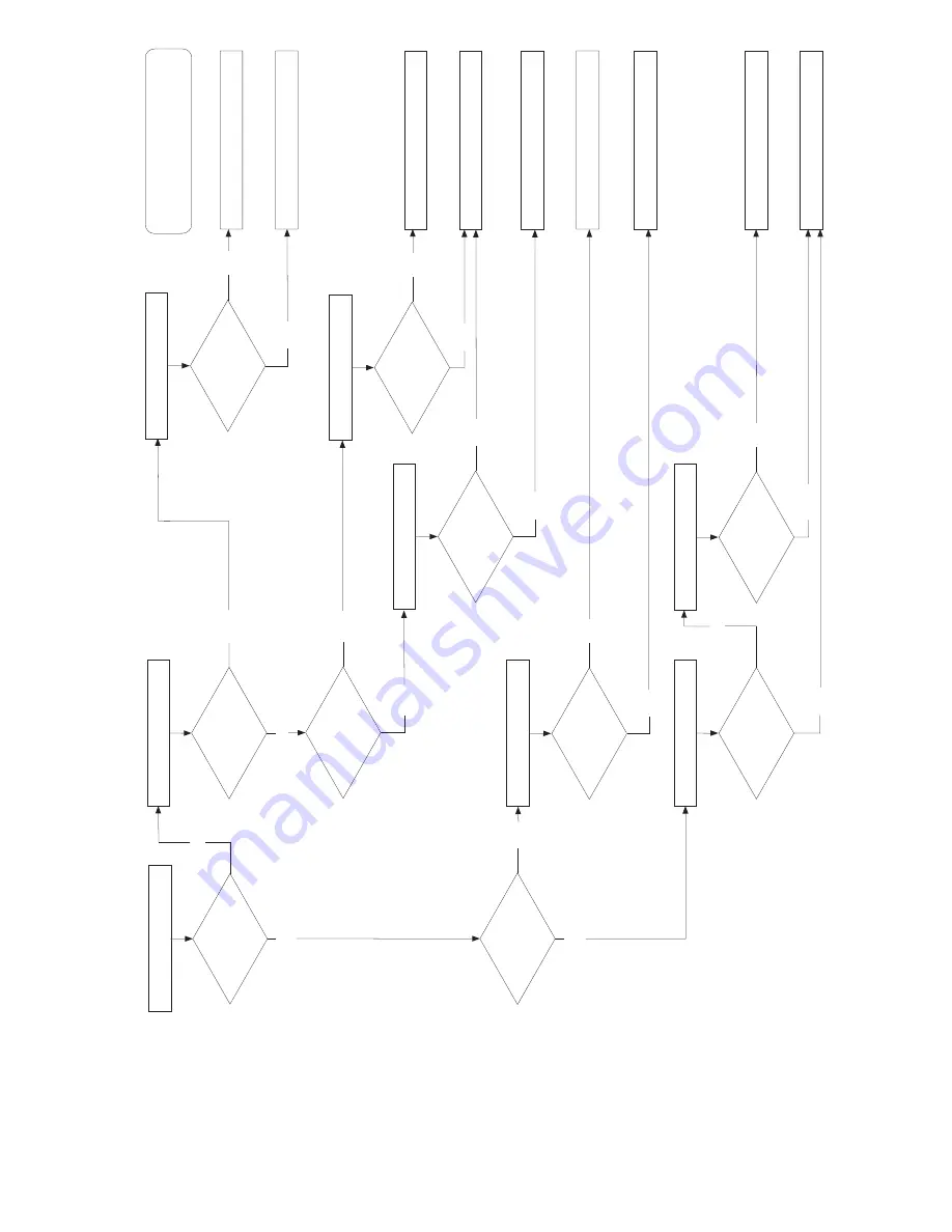 Mira Montpellier Installation, Operation, Maintenance Manual Download Page 32