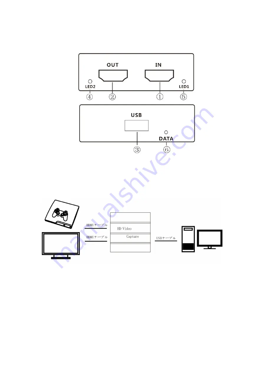 MiraBox HSV320 Manual Download Page 7