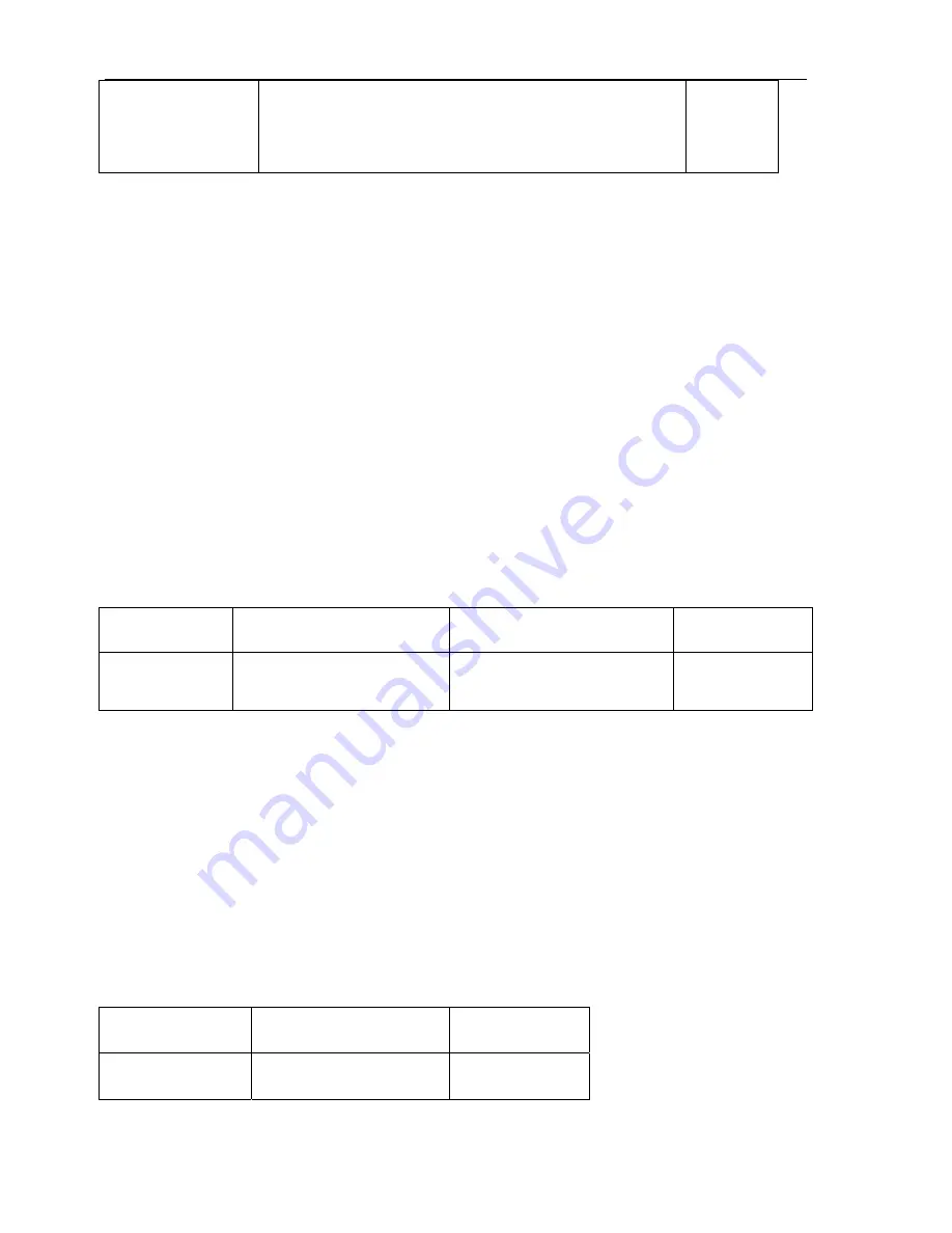 Miracall Technology MC-832KA User Manual Download Page 85