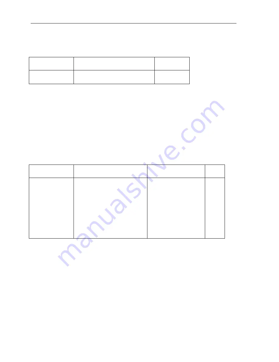 Miracall Technology MC-832KA User Manual Download Page 89