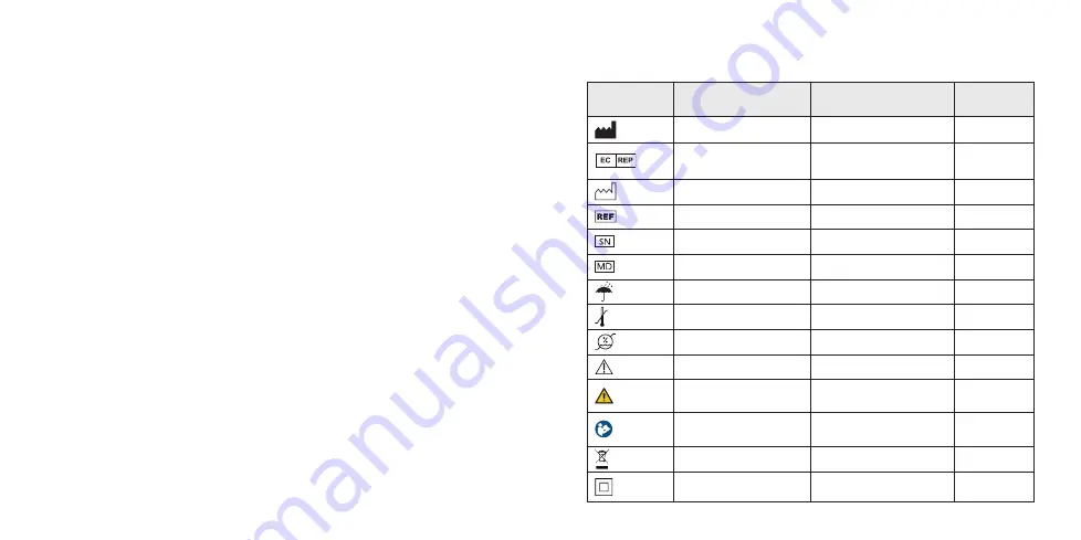 Miracle-Ear EarCHARGE fullpower BTE & custom AV User Manual Download Page 23