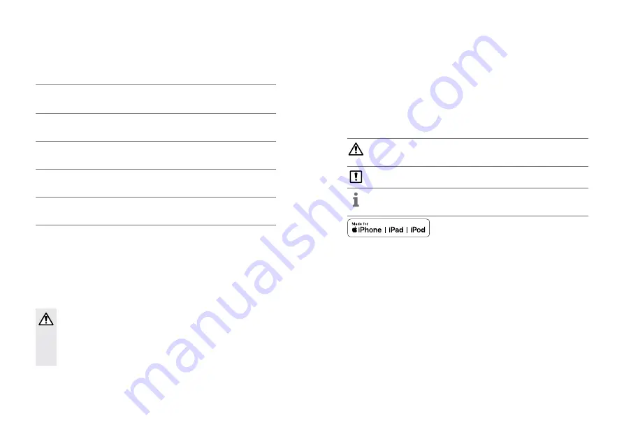 Miracle-Ear MEENERGY B P 2 User Manual Download Page 17