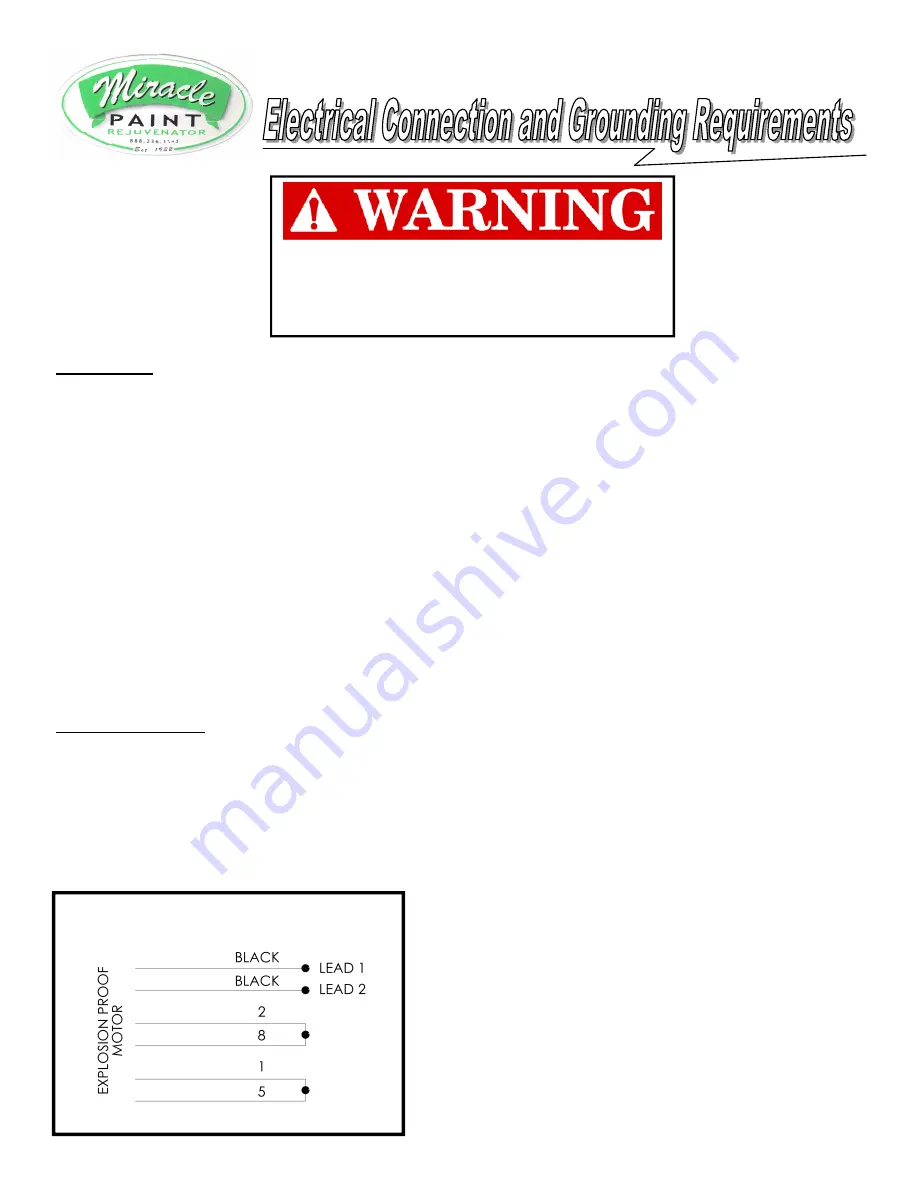 Miracle Paint Blue Boy MBB-5-C Owner'S Manual Download Page 5