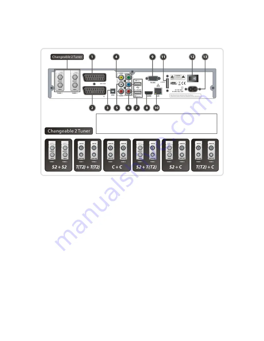 Miraclebox 9 HD Twin PVR Скачать руководство пользователя страница 10