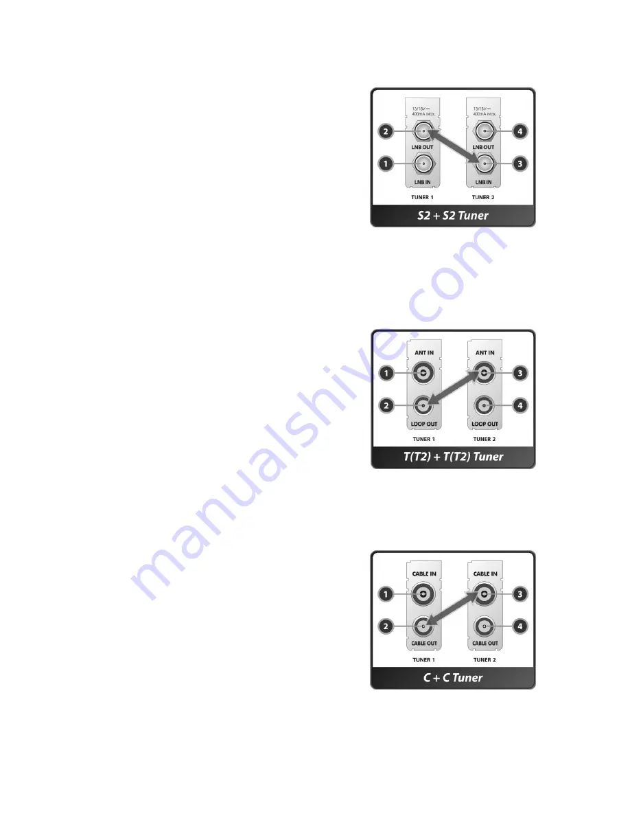 Miraclebox 9 HD Twin PVR User Manual Download Page 11