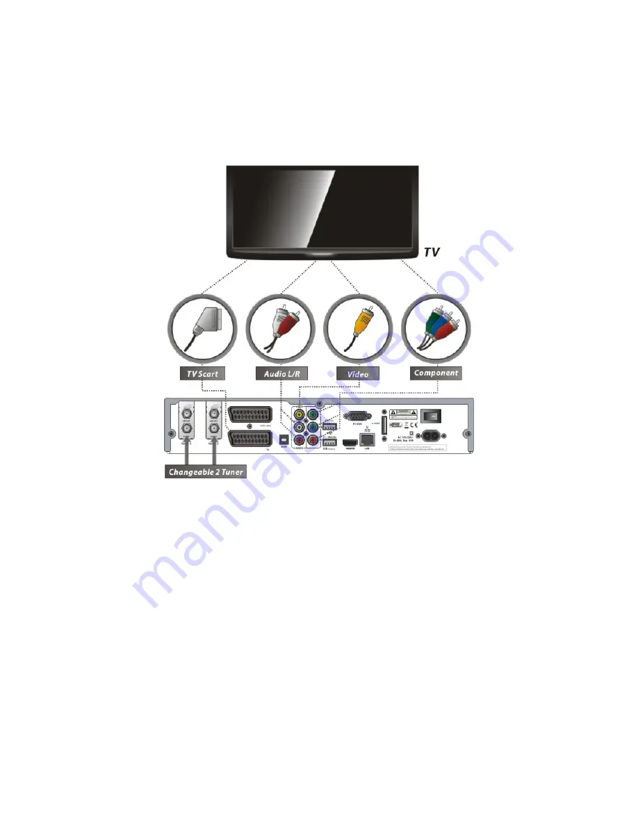 Miraclebox 9 HD Twin PVR User Manual Download Page 77