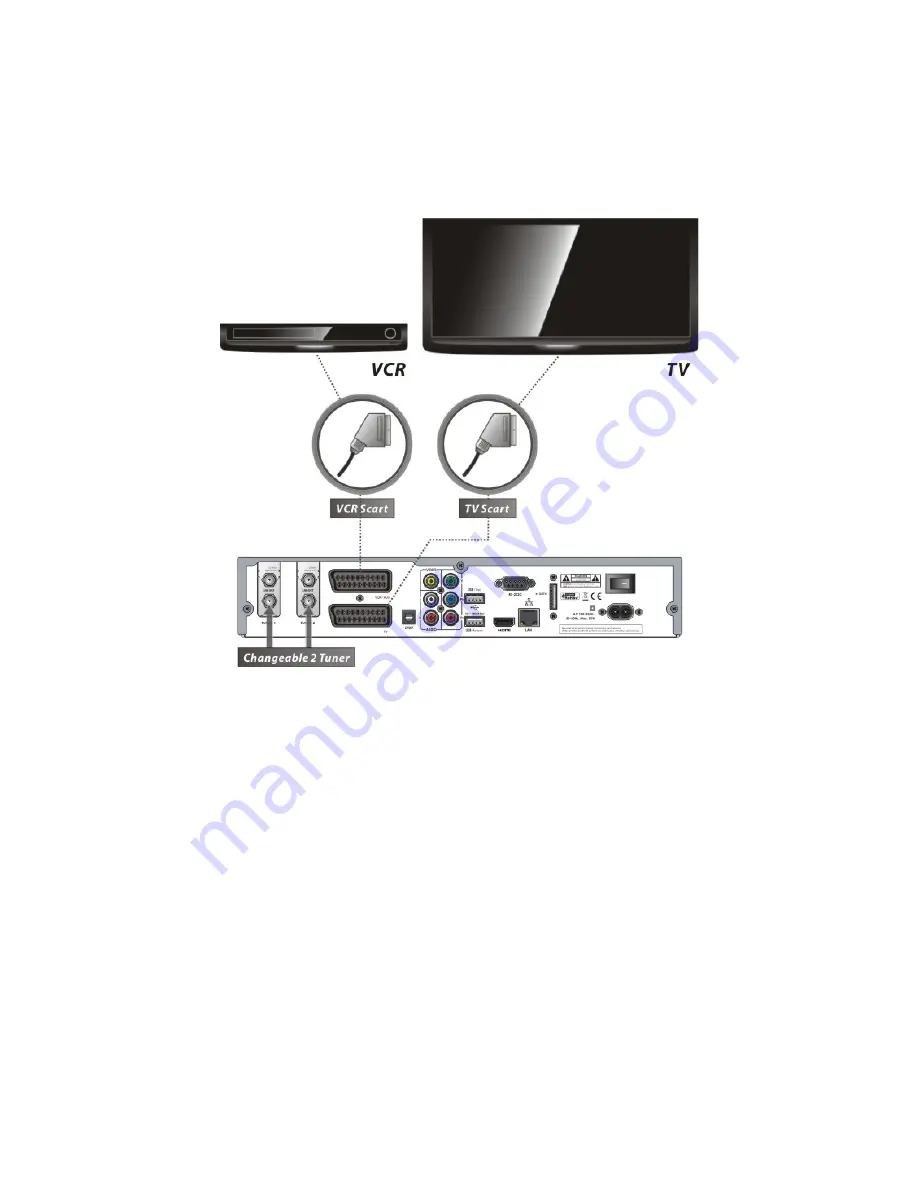 Miraclebox 9 HD Twin PVR User Manual Download Page 78