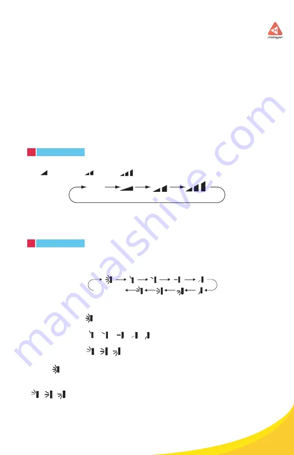 Mirage IAEH181A Owner'S Manual Download Page 13