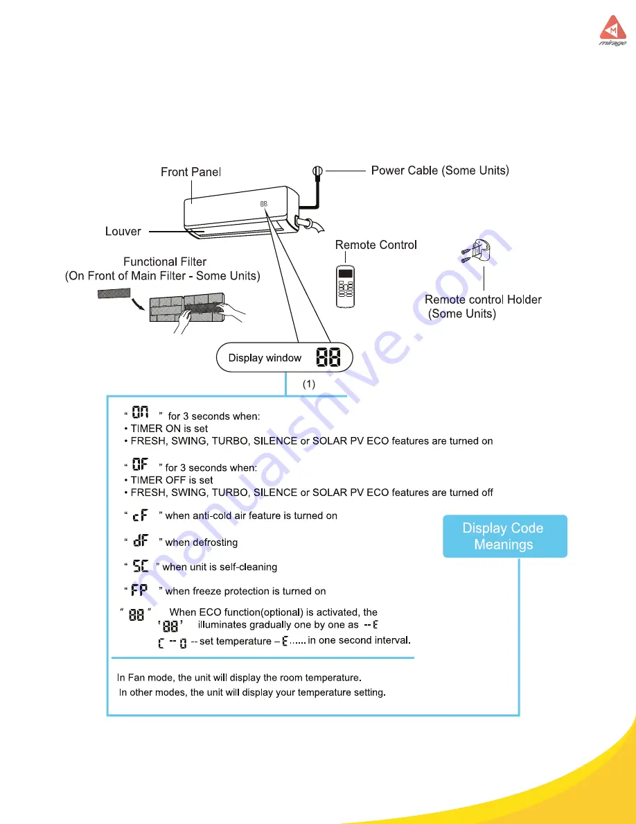 Mirage IVEH121A Owner'S Manual Download Page 6