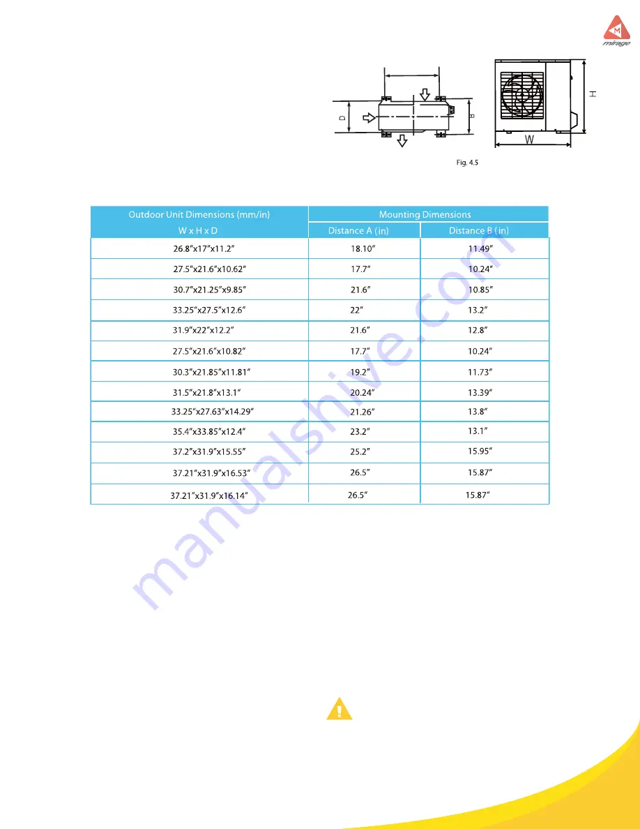 Mirage IVEH121A Owner'S Manual Download Page 50