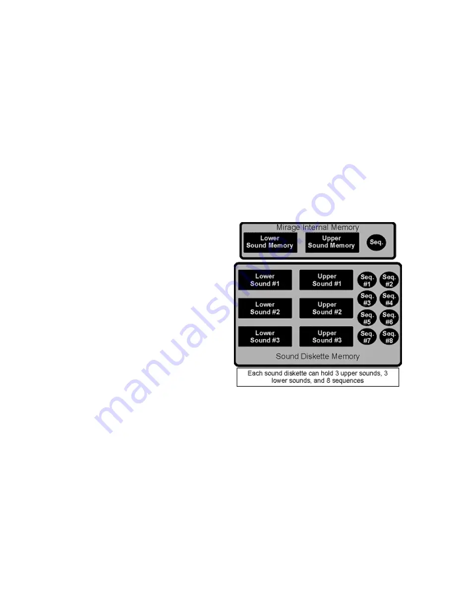 Mirage Mirage DSK-1 Manual Download Page 8