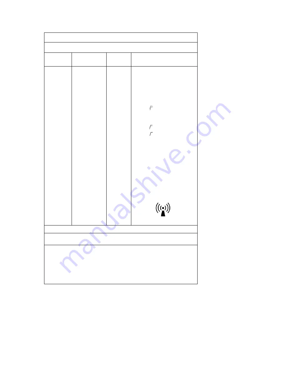 Miramar Miradry MD4000-MC User Manual Download Page 43