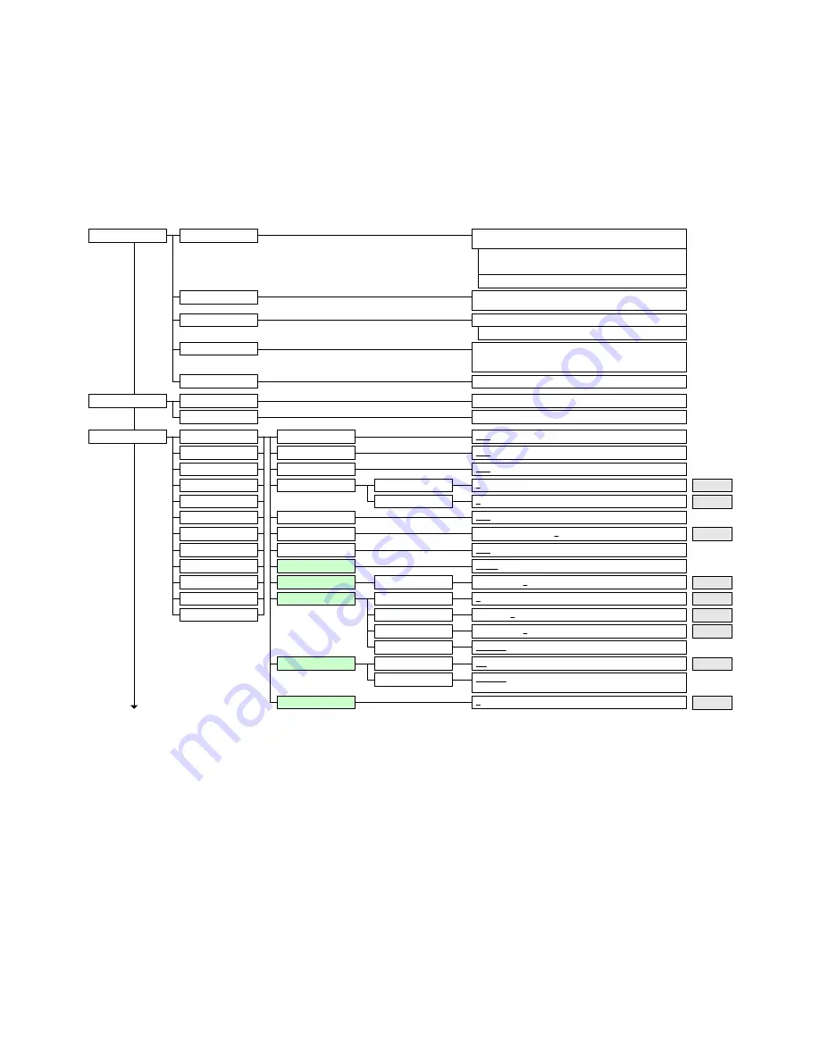 Miranda DENSITE AAP-1741 Manual To Installation And Operation Download Page 11