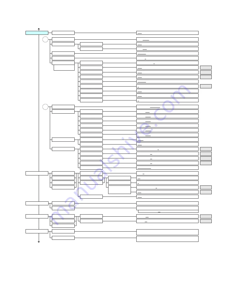 Miranda DENSITE AAP-1741 Manual To Installation And Operation Download Page 12