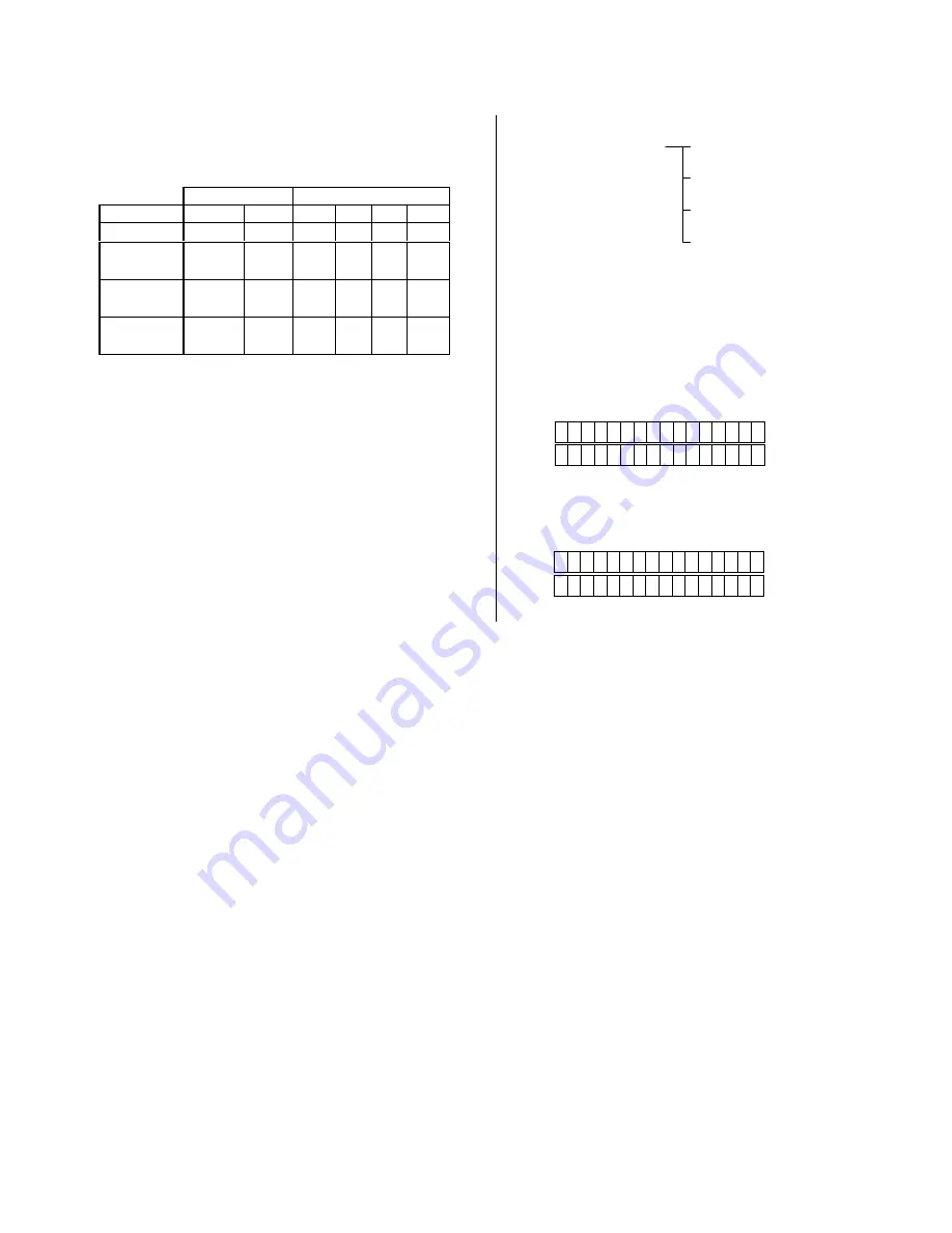 Miranda HDA-1811 Manual To Installation And Operation Download Page 3