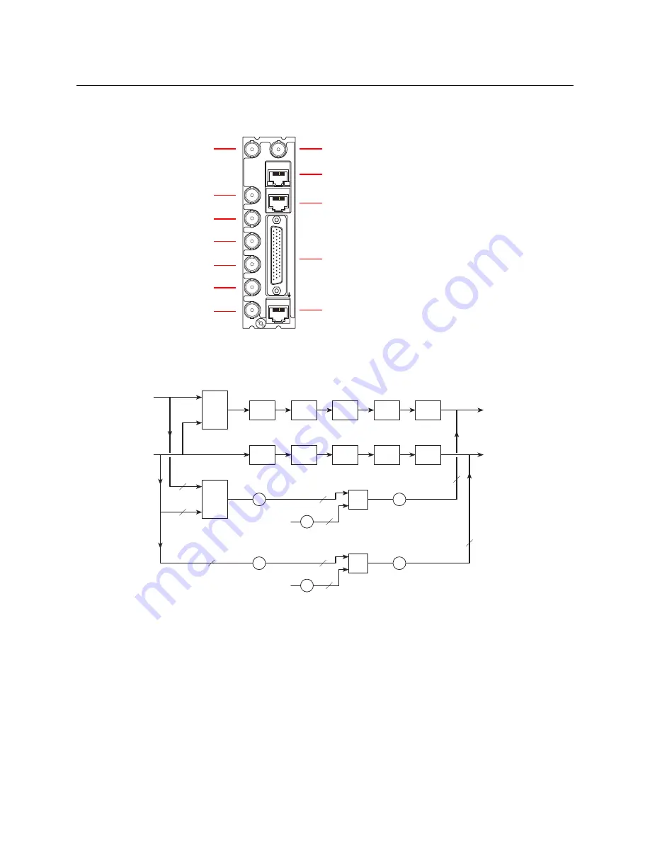 Miranda iMC-Panel-300 Скачать руководство пользователя страница 24