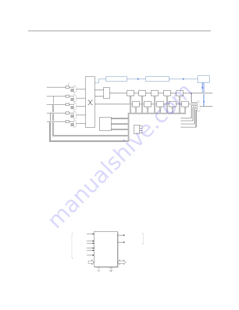 Miranda iMC-Panel-300 Operator'S Manual Download Page 25