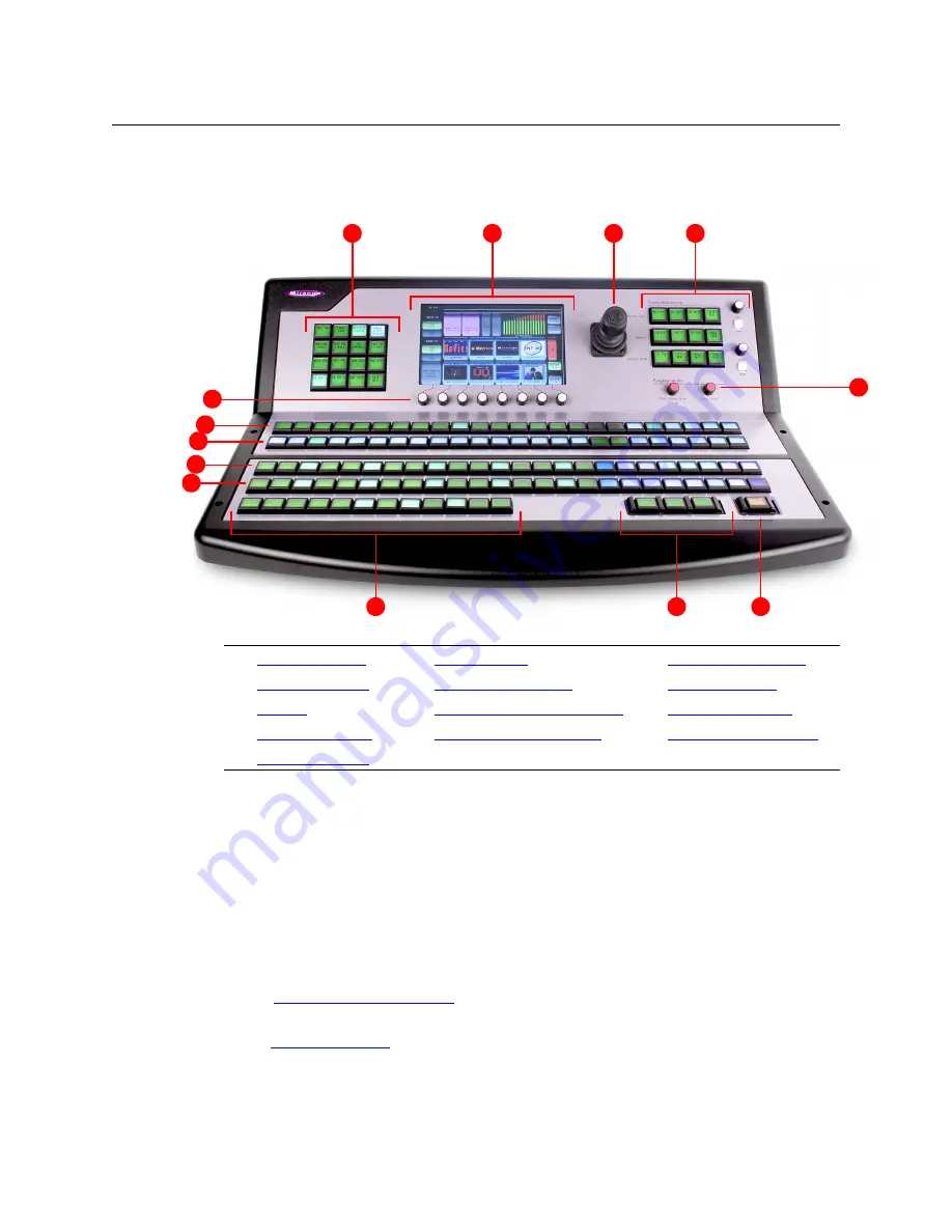 Miranda iMC-Panel-300 Скачать руководство пользователя страница 34