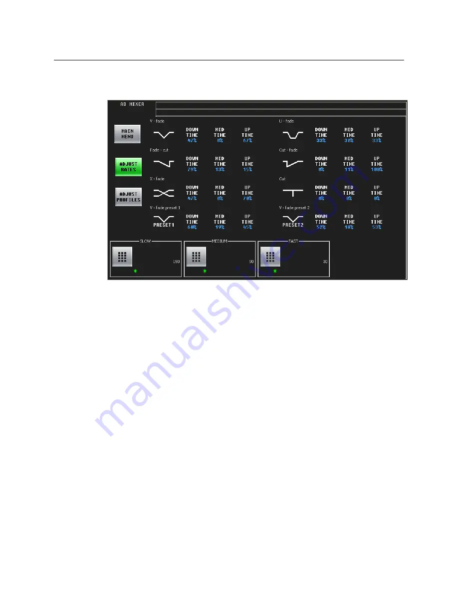 Miranda iMC-Panel-300 Скачать руководство пользователя страница 102