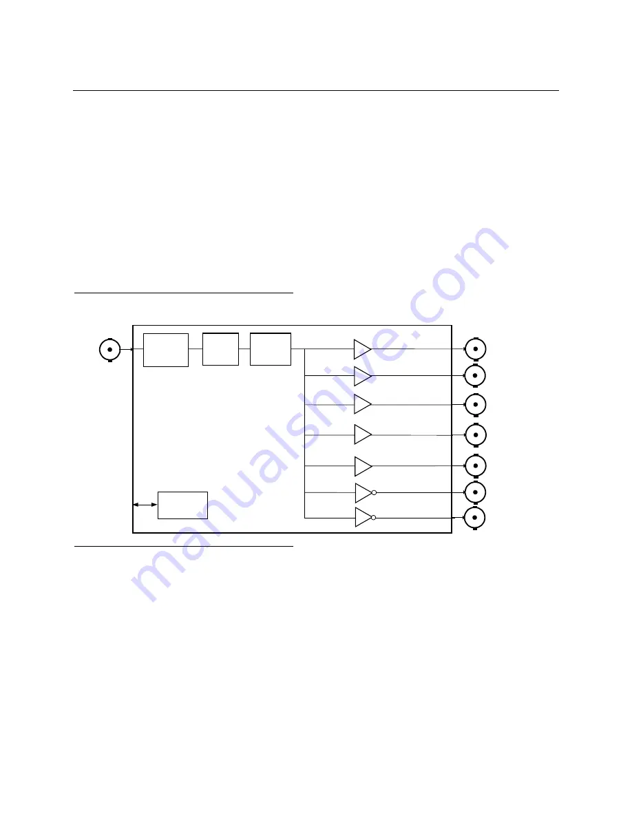 Miranda SDA-122 Manual To Installation And Operation Download Page 5