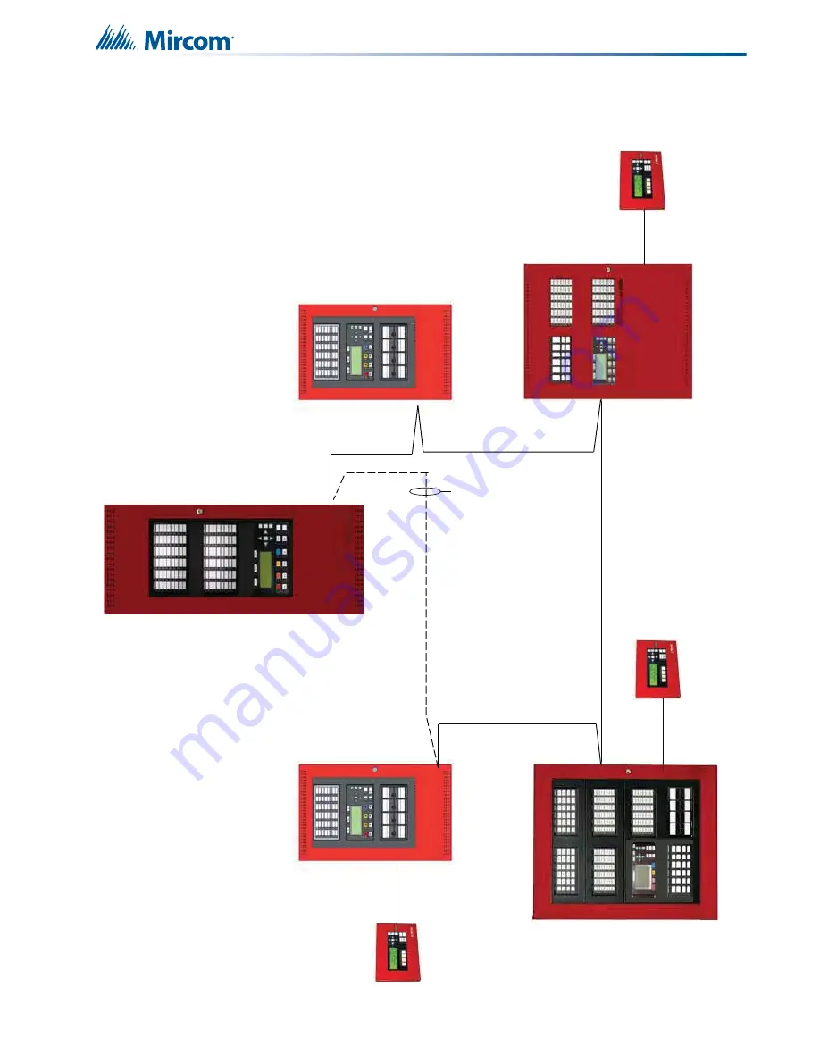 Mircom FleX-Net FX-4000 Installation And Operation Manual Download Page 7