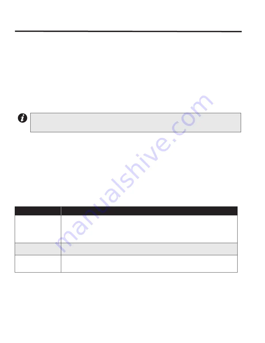 Mircom flexnet Installation And Operation Manual Download Page 66