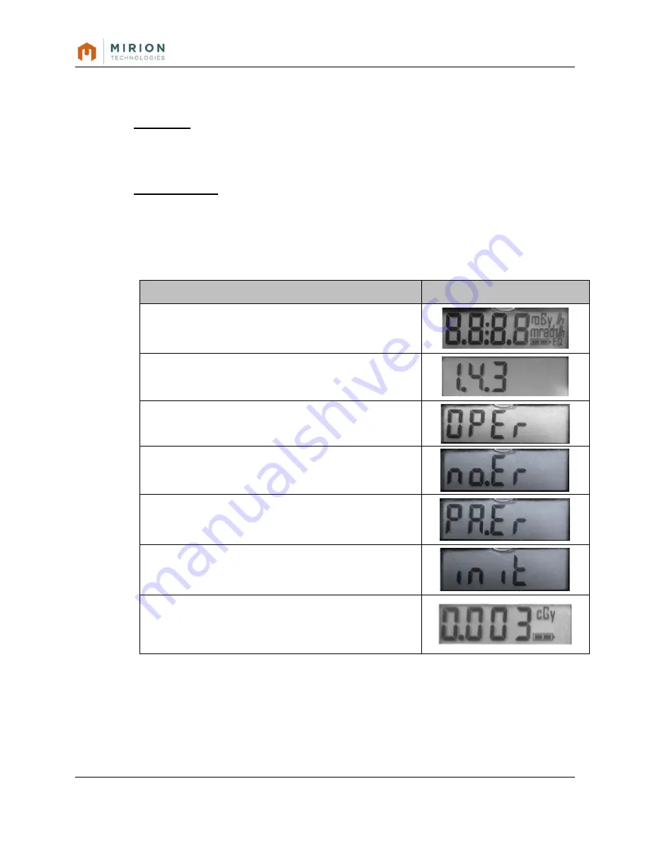 Mirion Technologies IM-278/U Operating Manual Download Page 15