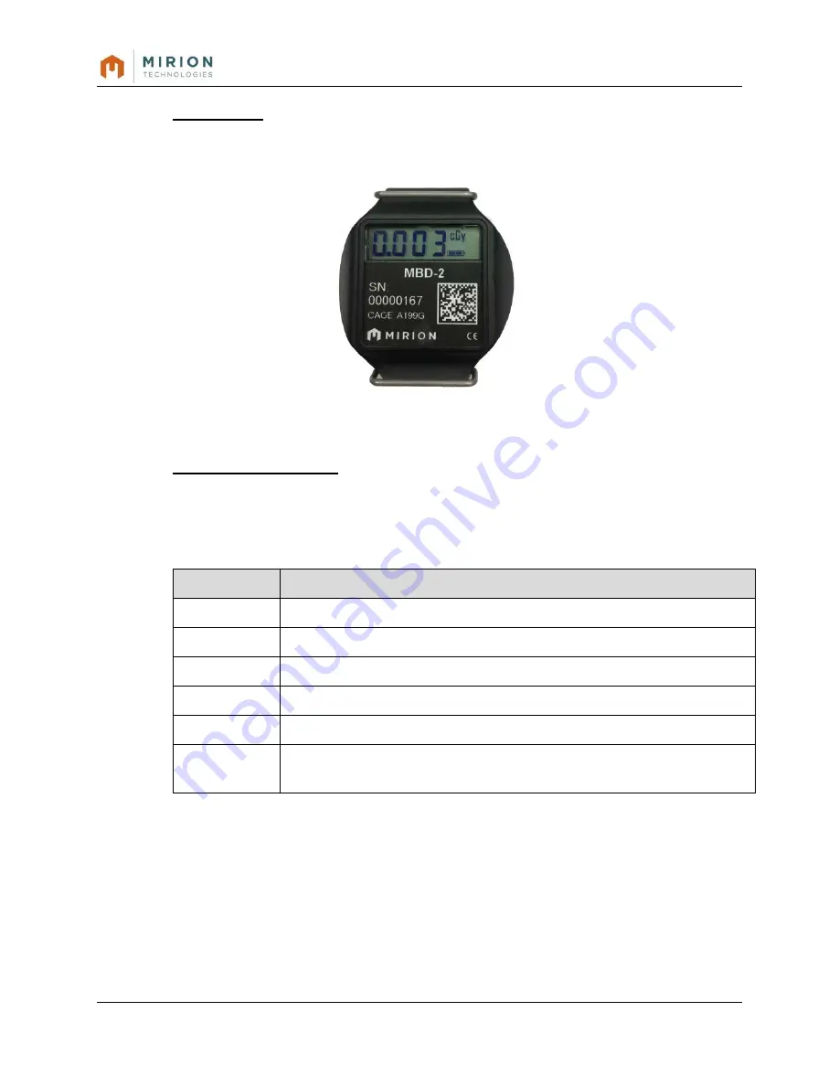 Mirion Technologies IM-278/U Operating Manual Download Page 16